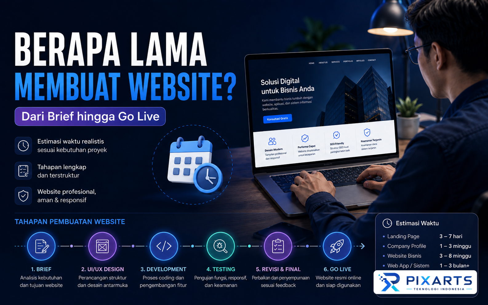 Berapa Lama Membuat Website Profesional? Ini Tahapan dari Brief hingga Go Live